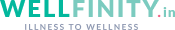 Wellfinity.in Logo